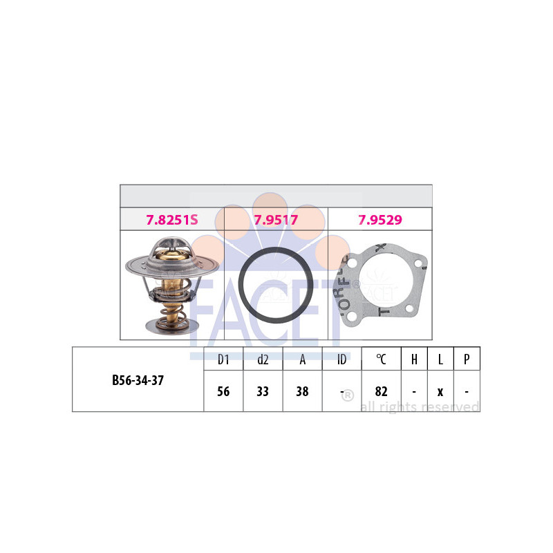 Thermostat d'eau FACET