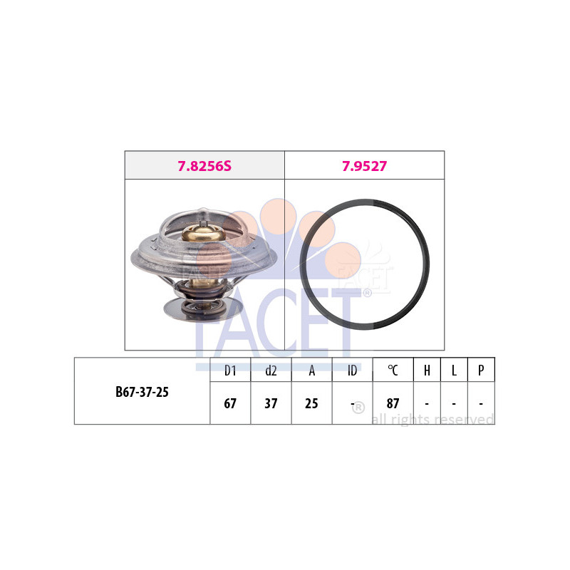 Thermostat d'eau FACET