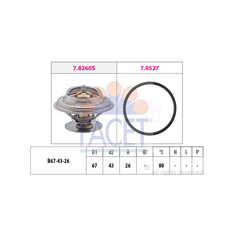 Thermostat d'eau FACET