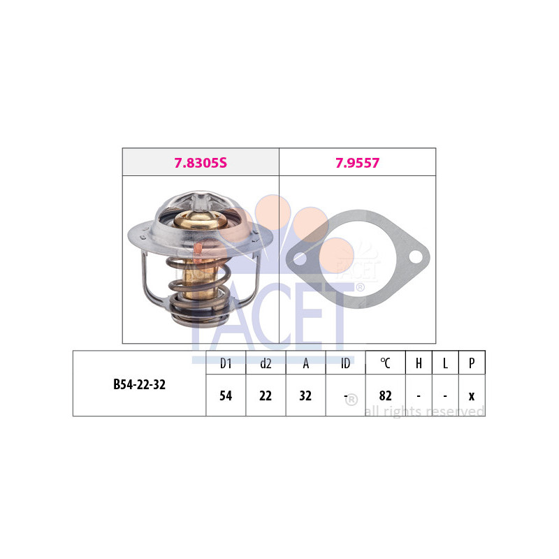 Thermostat d'eau FACET