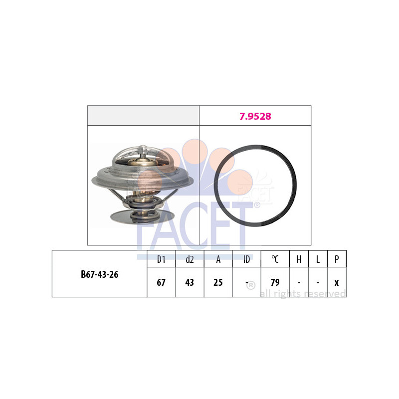 Thermostat d'eau FACET