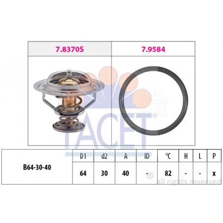 Thermostat d'eau FACET