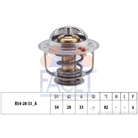 Thermostat d'eau FACET