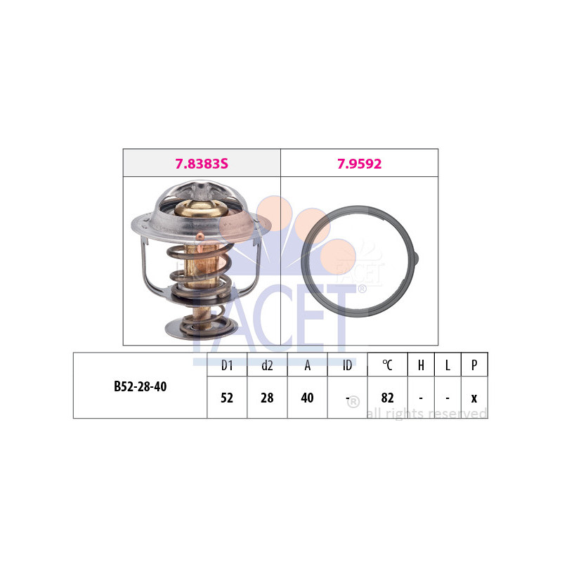 Thermostat d'eau FACET