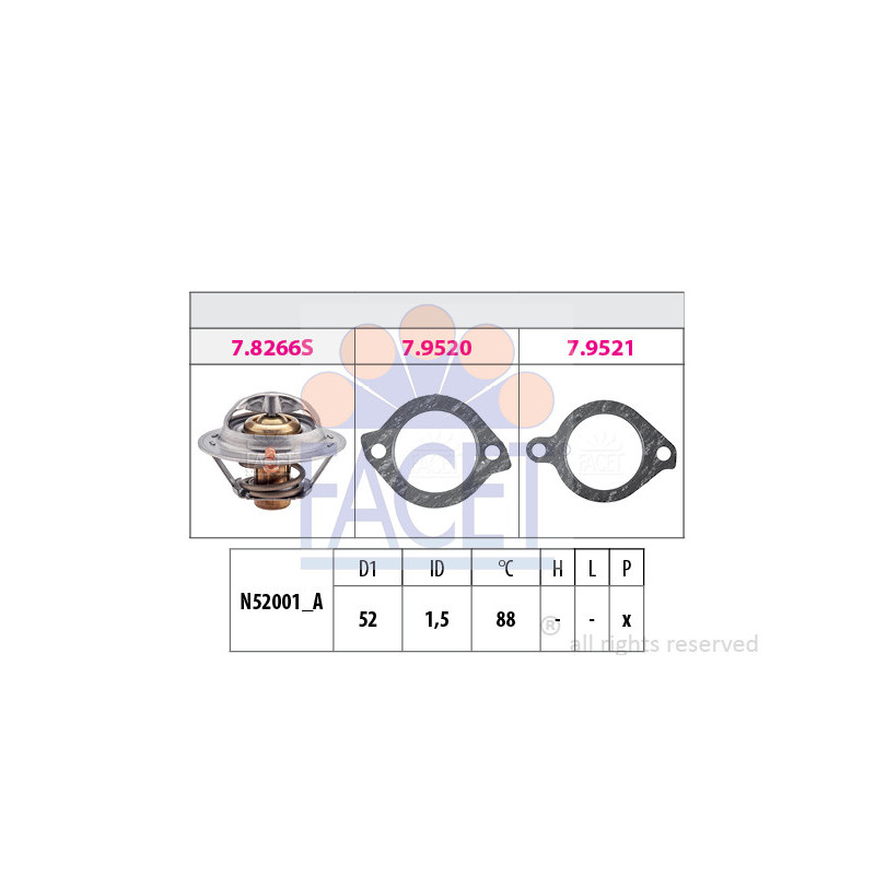 Thermostat d'eau FACET