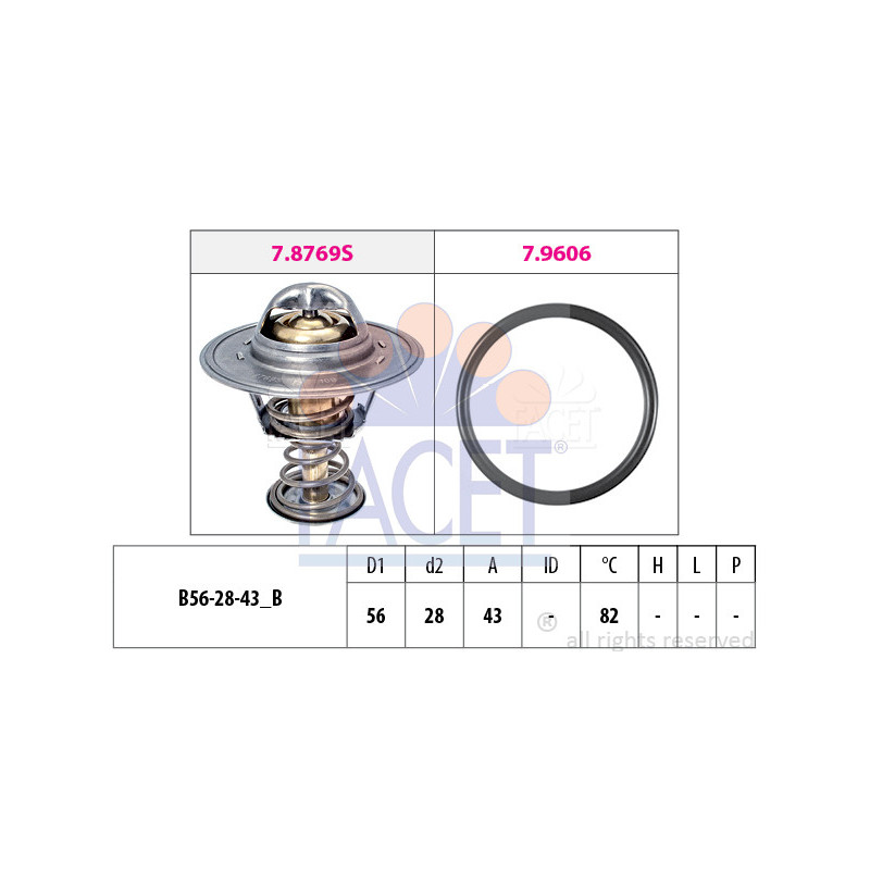 Thermostat d'eau FACET