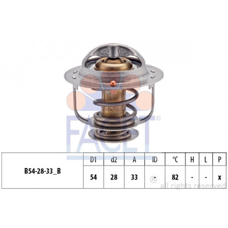 Thermostat d'eau FACET