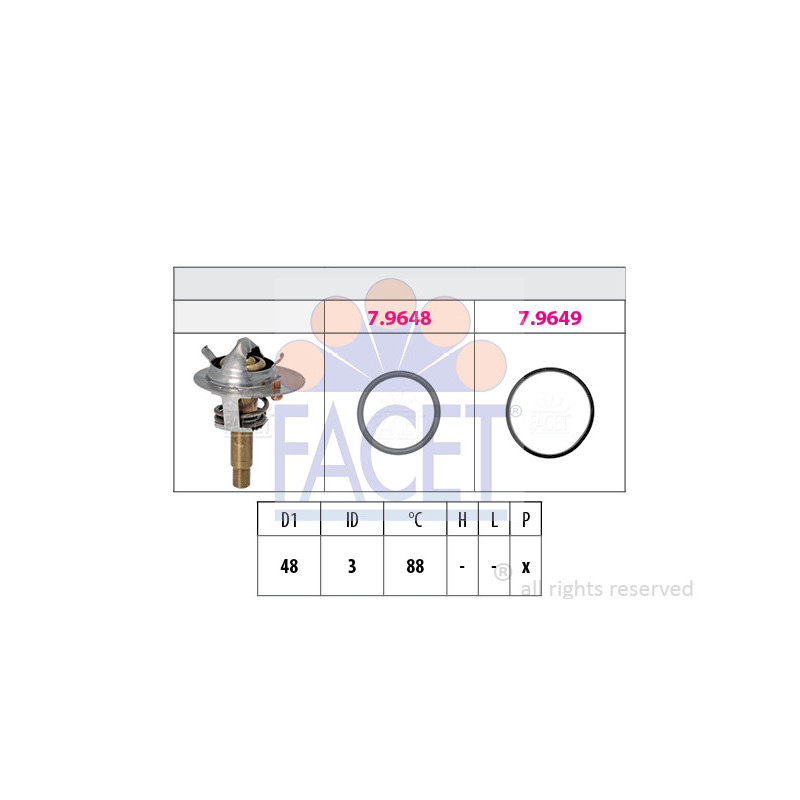 Thermostat d'eau FACET