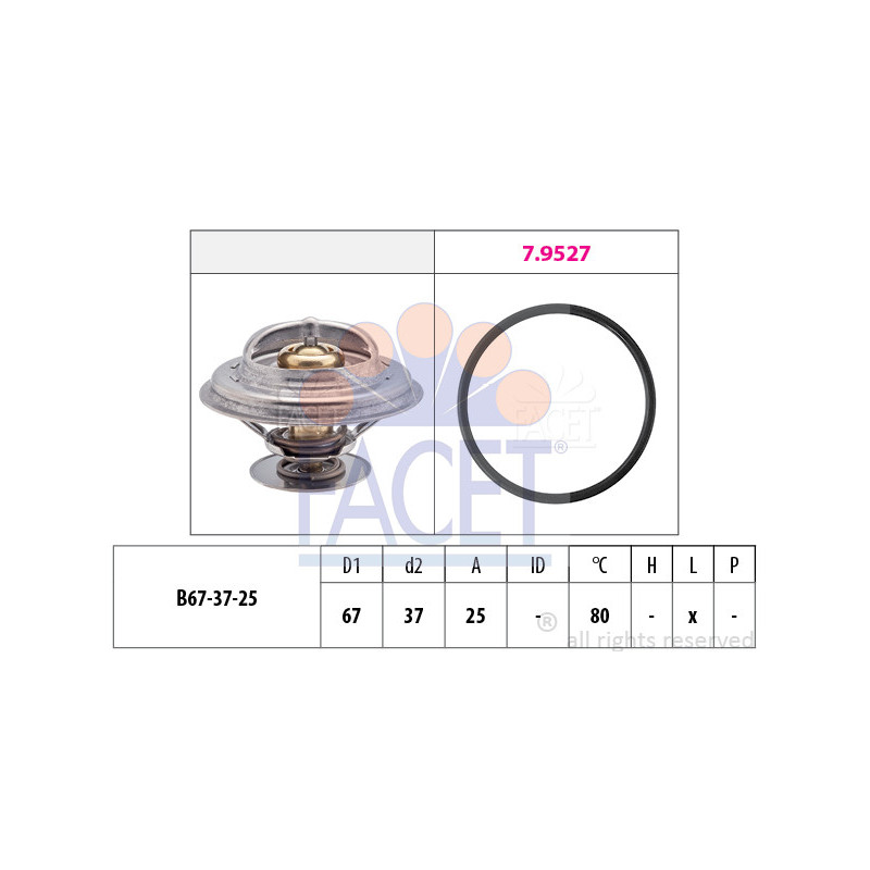 Thermostat d'eau FACET