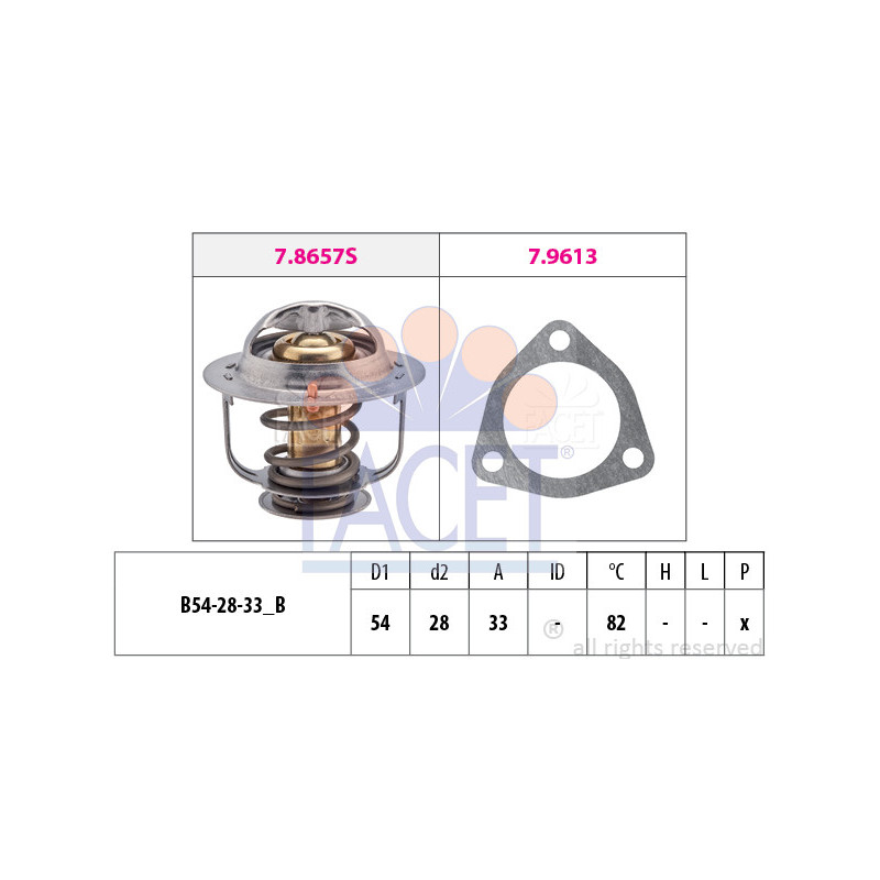 Thermostat d'eau FACET