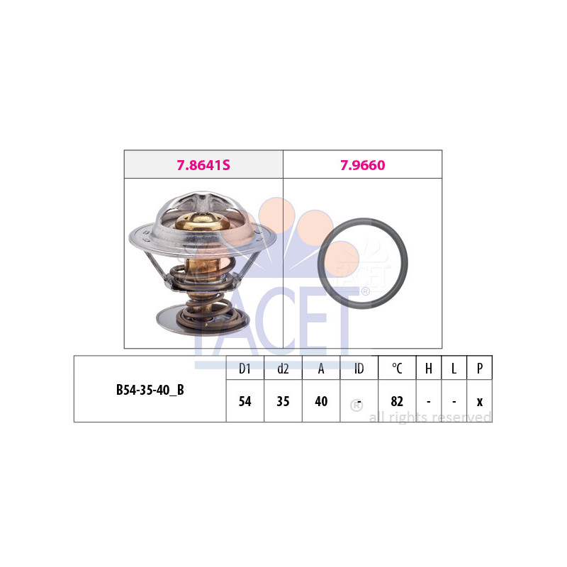 Thermostat d'eau FACET
