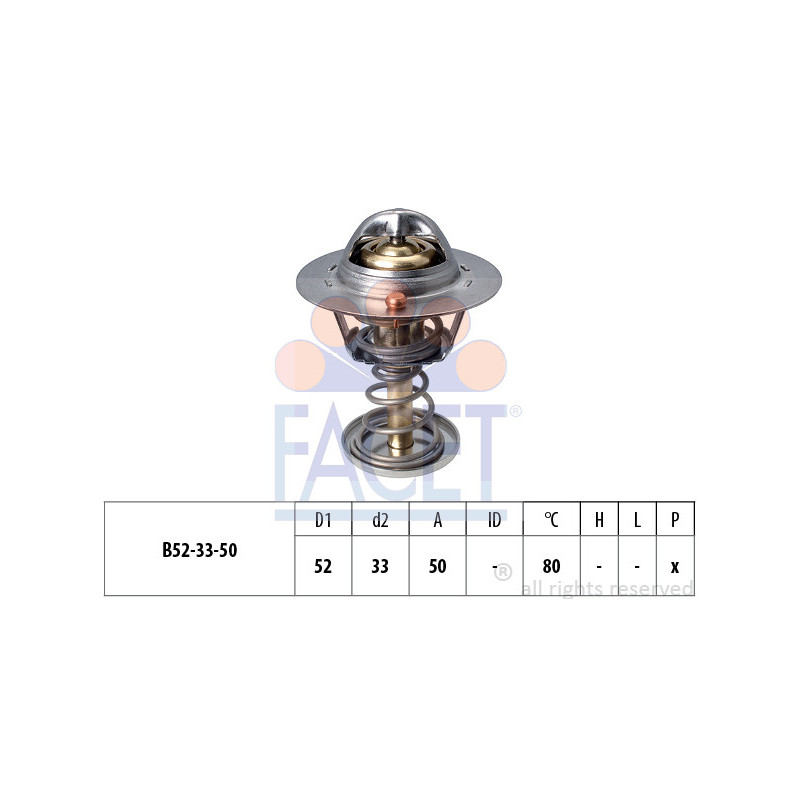 Thermostat d'eau FACET