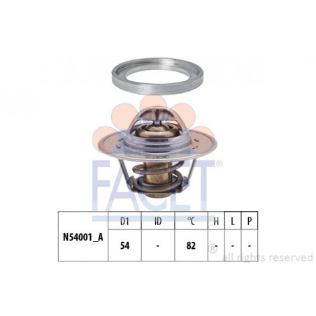 Thermostat d'eau FACET