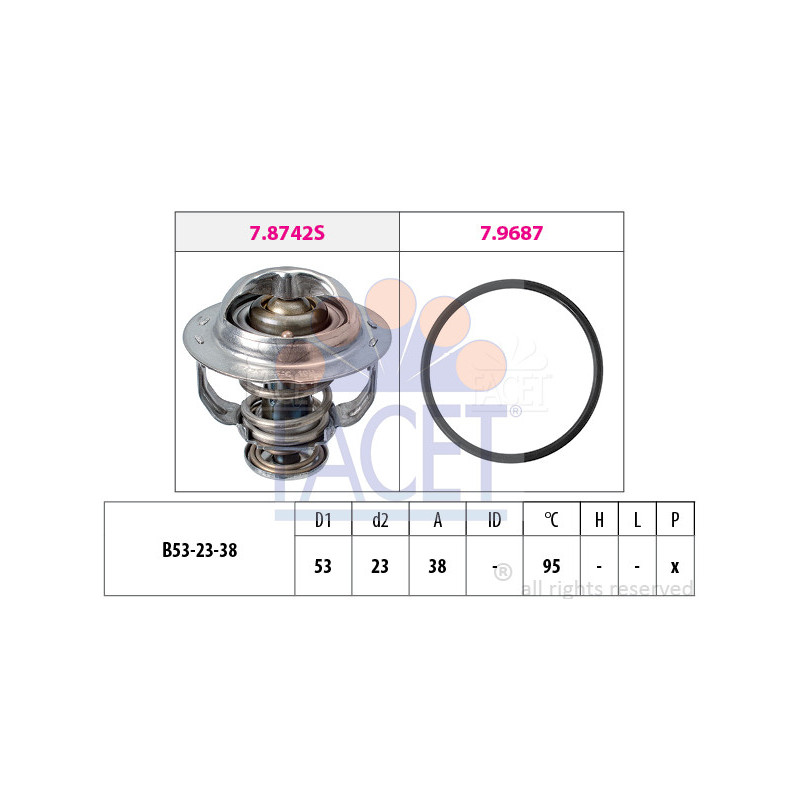 Thermostat d'eau FACET