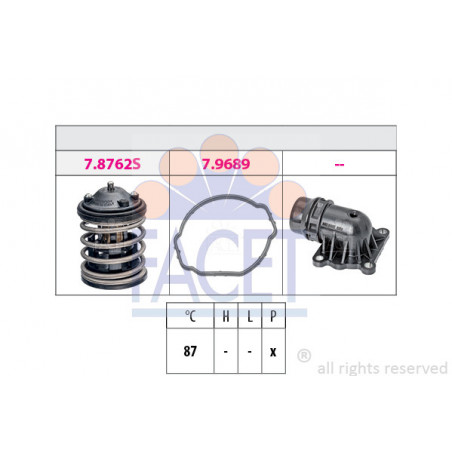 Thermostat d'eau FACET