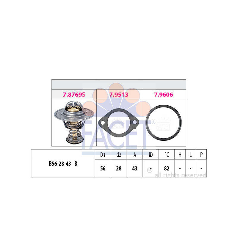 Thermostat d'eau FACET
