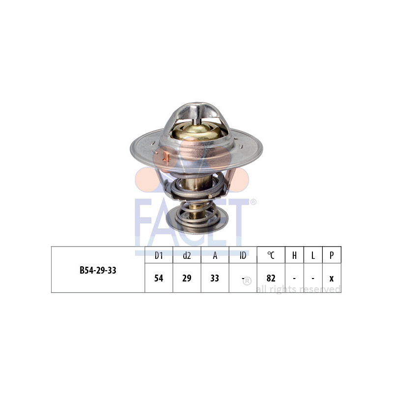 Thermostat d'eau FACET