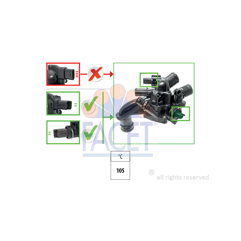 Thermostat d'eau FACET