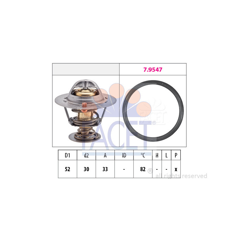 Thermostat d'eau FACET