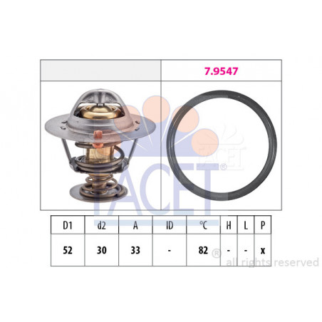 Thermostat d'eau FACET