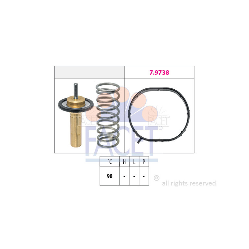 Thermostat d'eau FACET