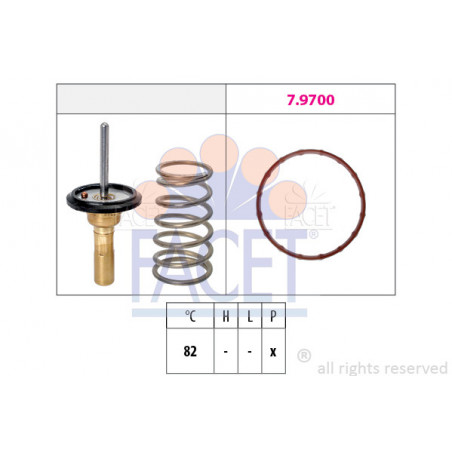 Thermostat d'eau FACET