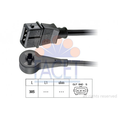 Capteur (régime) FACET