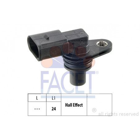 Capteur (régime) FACET