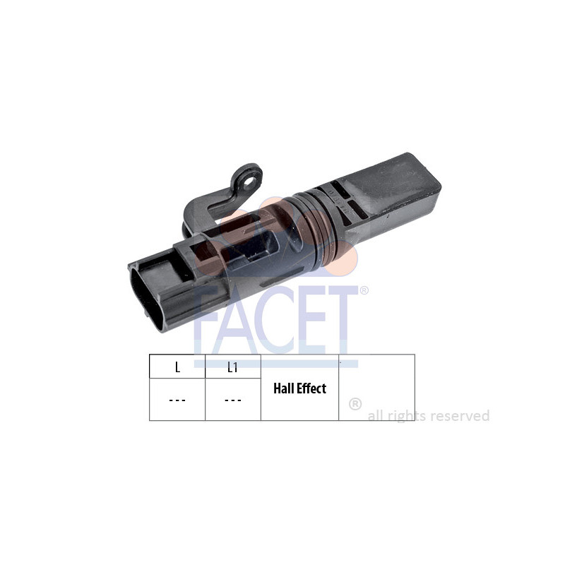 Capteur (régime) FACET