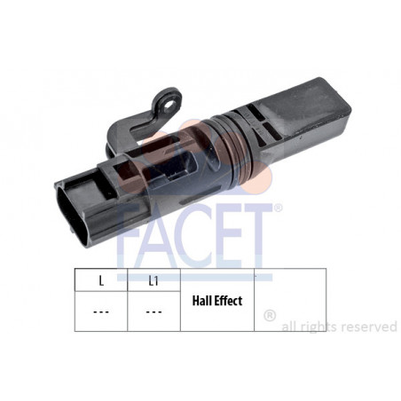 Capteur (régime) FACET