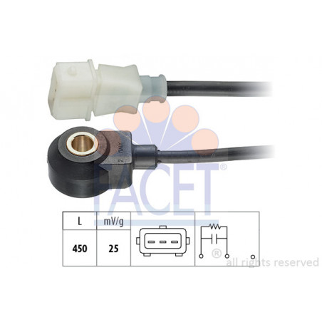 Capteur de cognement FACET