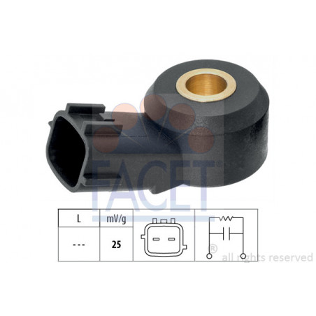 Capteur de cognement FACET