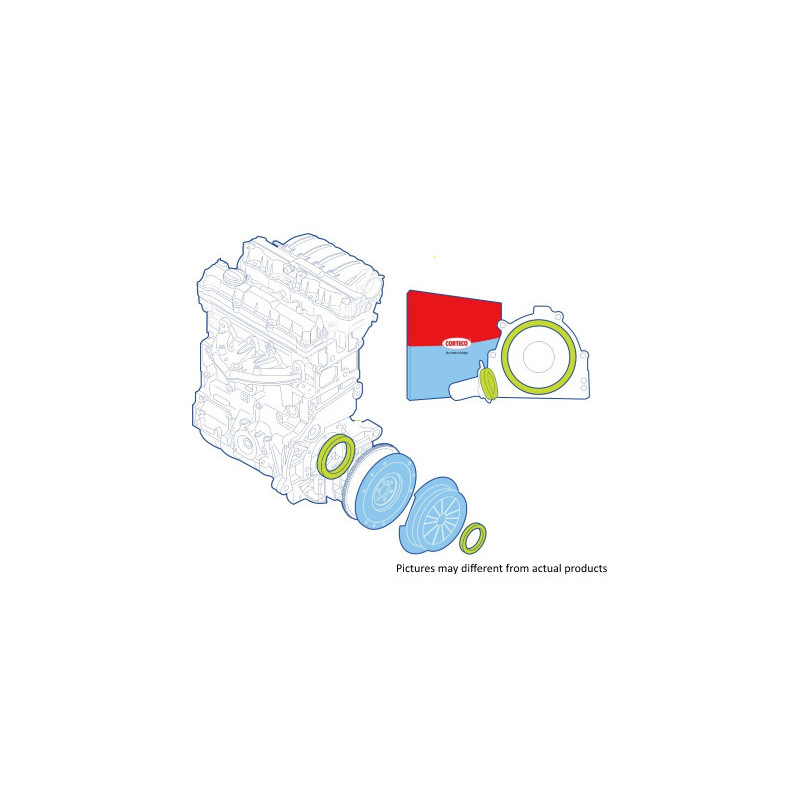 Kit de bagues d'étanchéité (embrayage) CORTECO