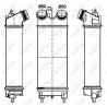 Intercooler (échangeur d'air) NRF