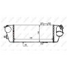 Intercooler (échangeur d'air) NRF