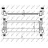 Intercooler (échangeur d'air) NRF