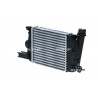 Intercooler (échangeur d'air) NRF