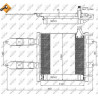 Condenseur de climatisation NRF