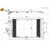 Condenseur de climatisation NRF
