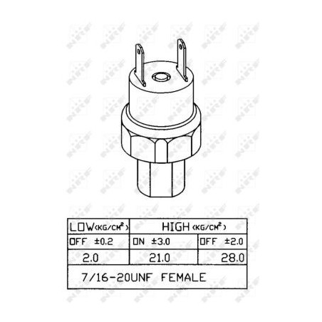 Pressostat de climatisation NRF