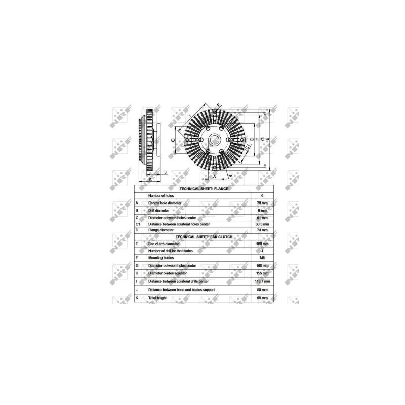 Visco-coupleur NRF
