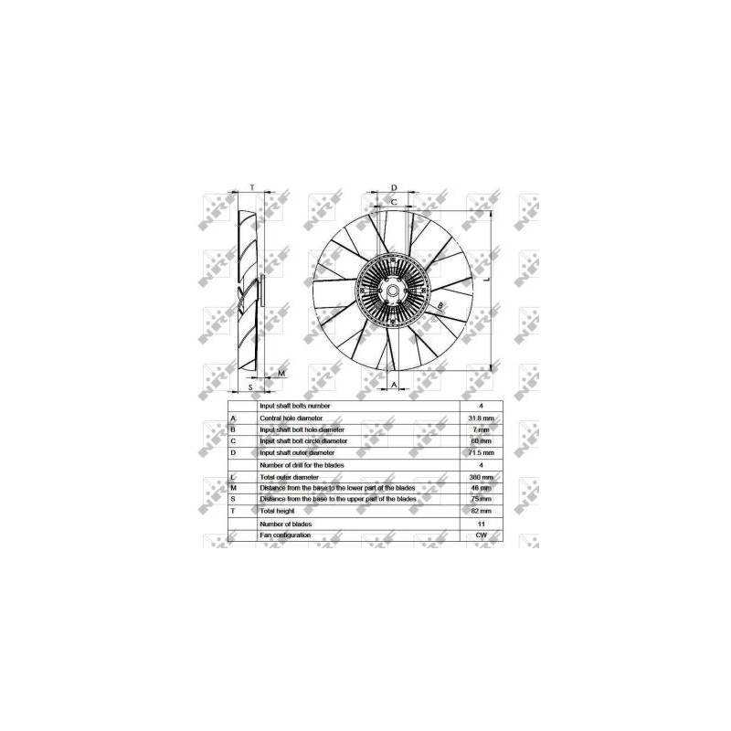 Visco-coupleur NRF