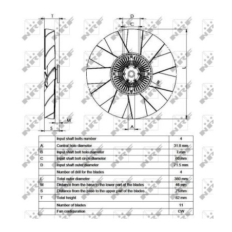 Visco-coupleur NRF