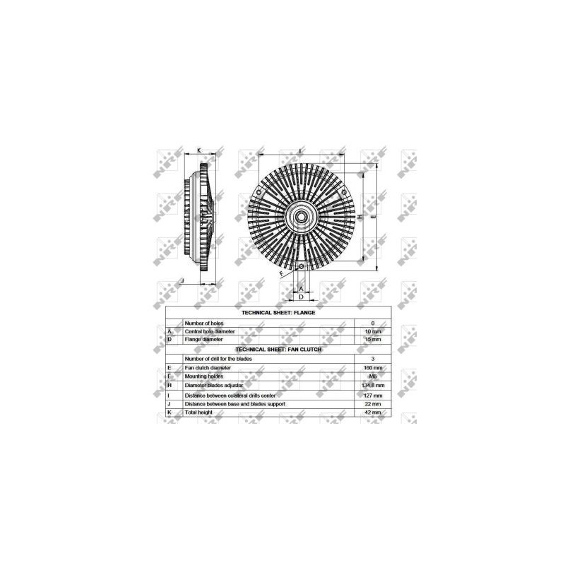 Visco-coupleur NRF