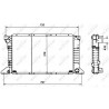 Radiateur NRF