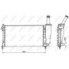 Radiateur NRF