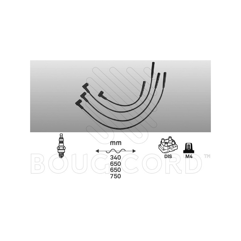 Fils de bougies / Faisceau d'allumage EFI Automotive