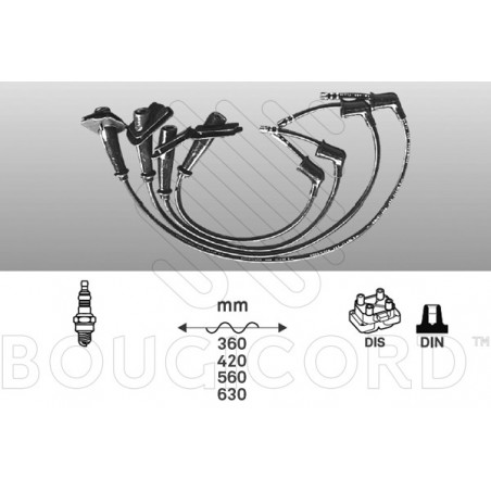 Fils de bougies / Faisceau...