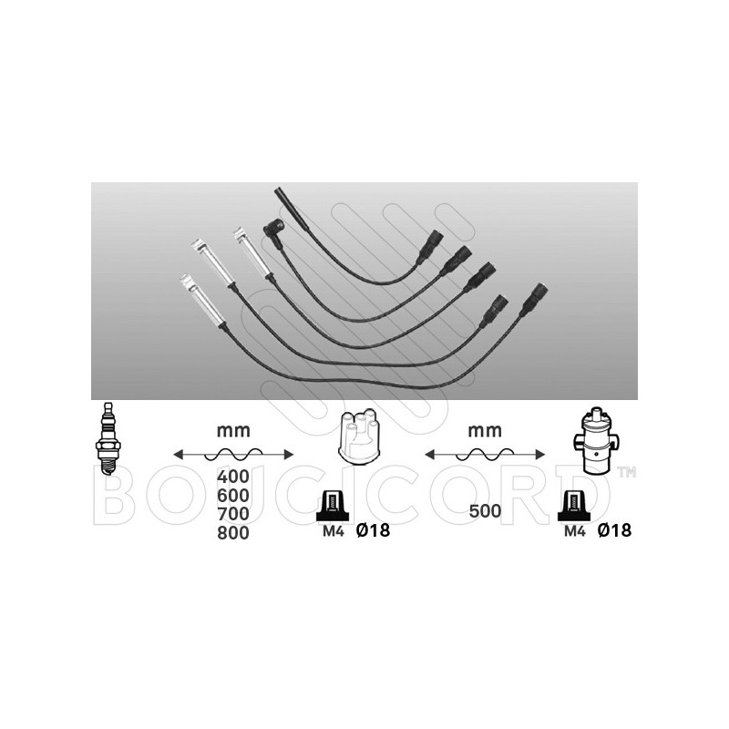 Fils de bougies / Faisceau d'allumage EFI Automotive