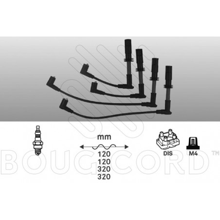 Fils de bougies / Faisceau...